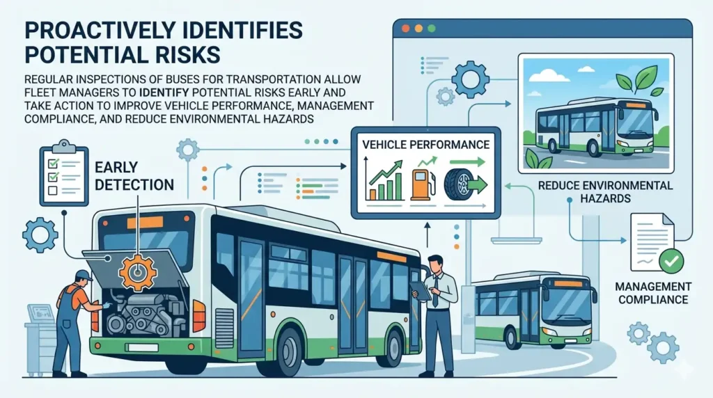 Advanced monitoring systems detect hazards early, ensuring proactive accident prevention.